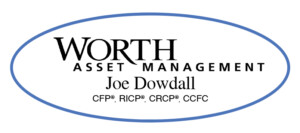 Worth Asset Management logo